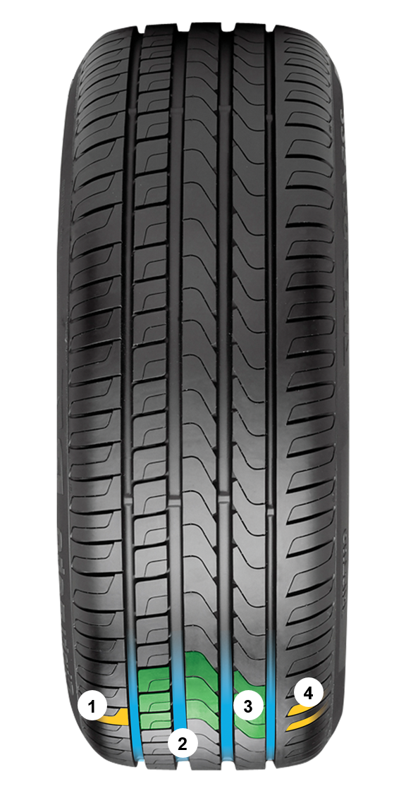 CINTURATO P7 BLUE