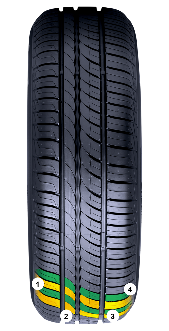 CINTURATO P1
