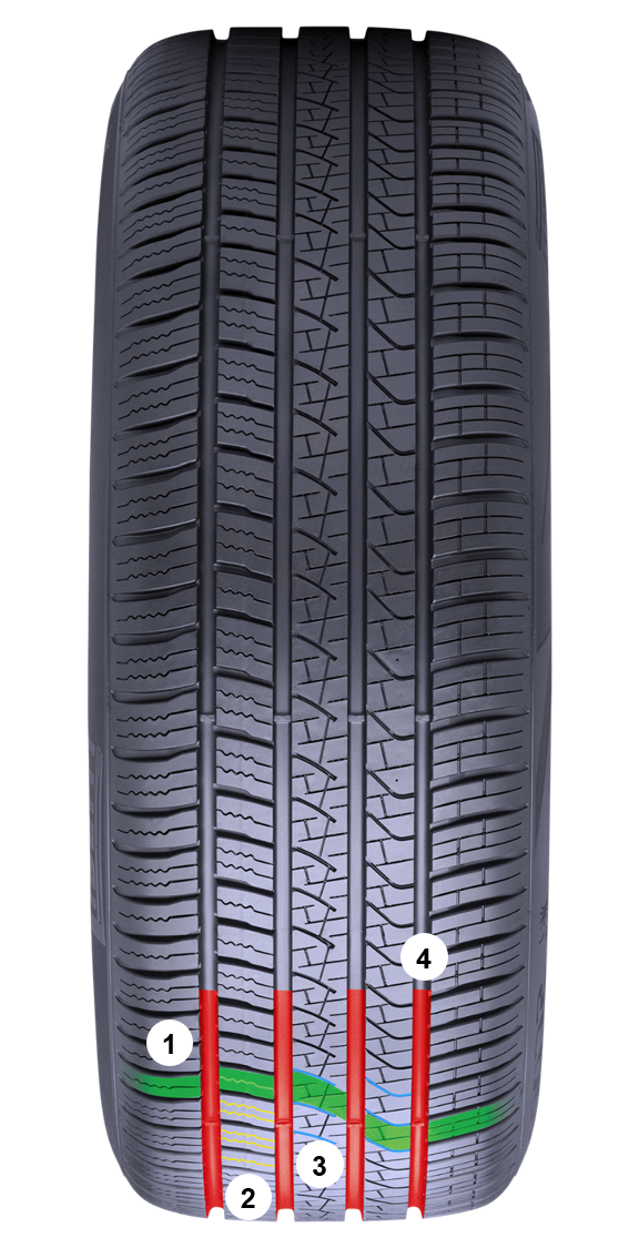 SCORPION ZERO ALL SEASON