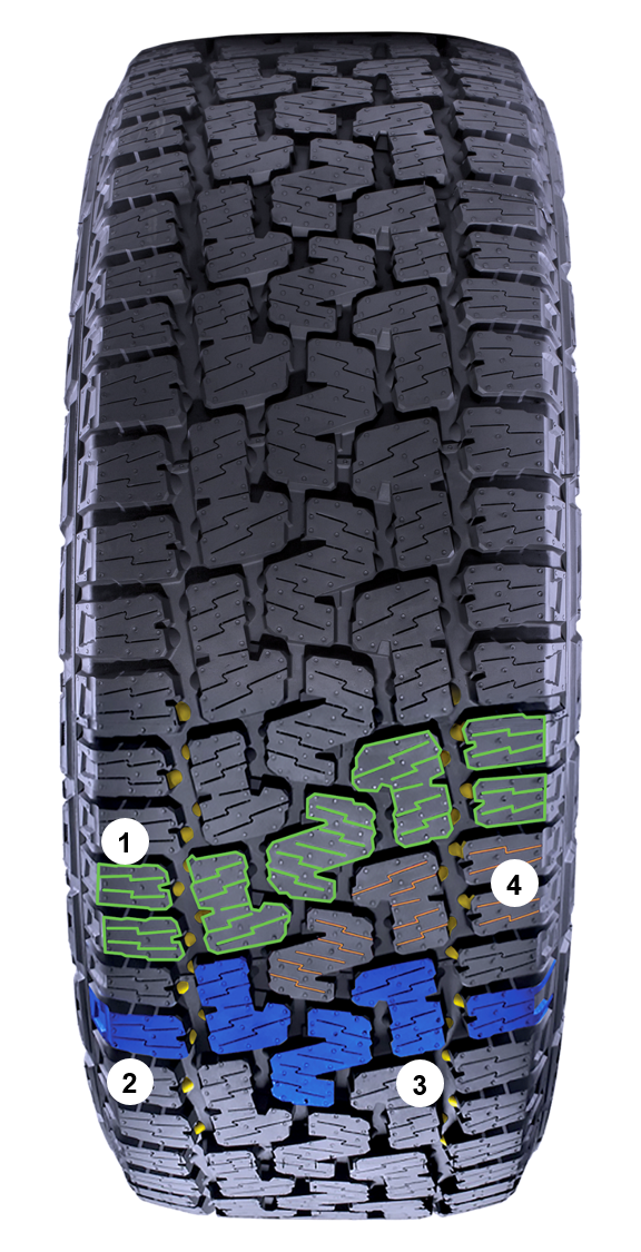 SCORPION ALL TERRAIN PLUS