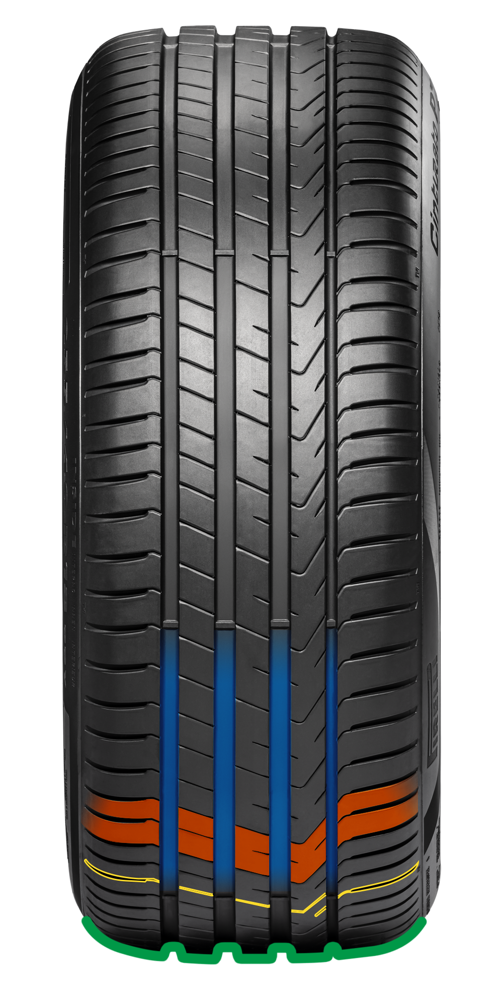 CINTURATO P7 (P7C2)