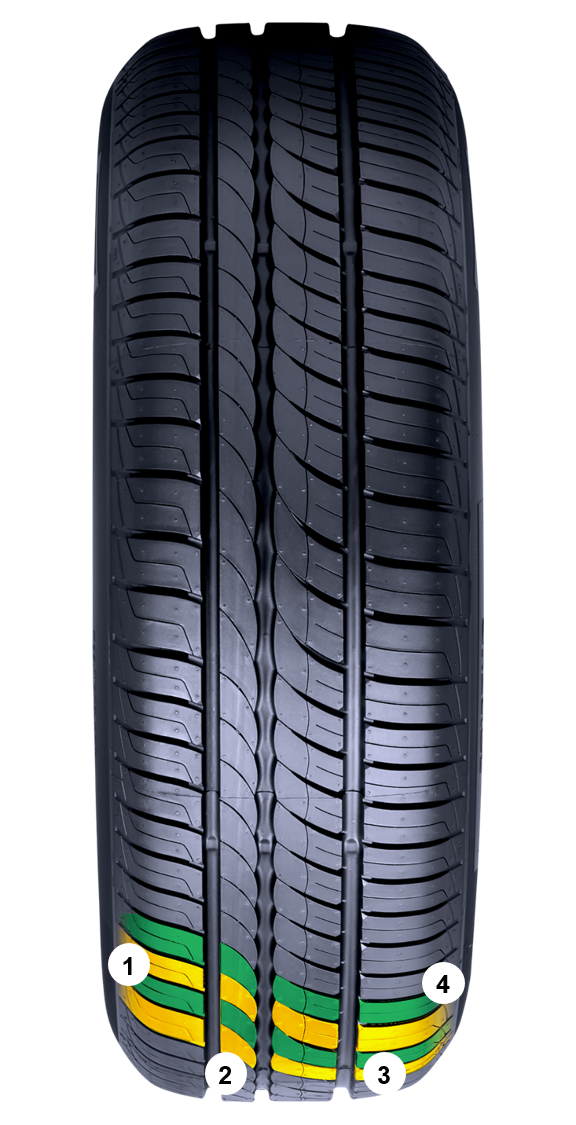 CINTURATO P1