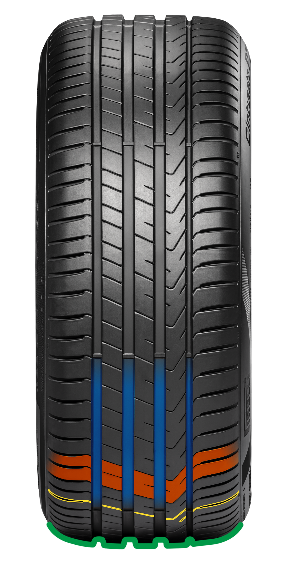 CINTURATO P7 (P7C2)
