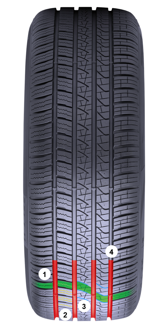 SCORPION ZERO ALL SEASON