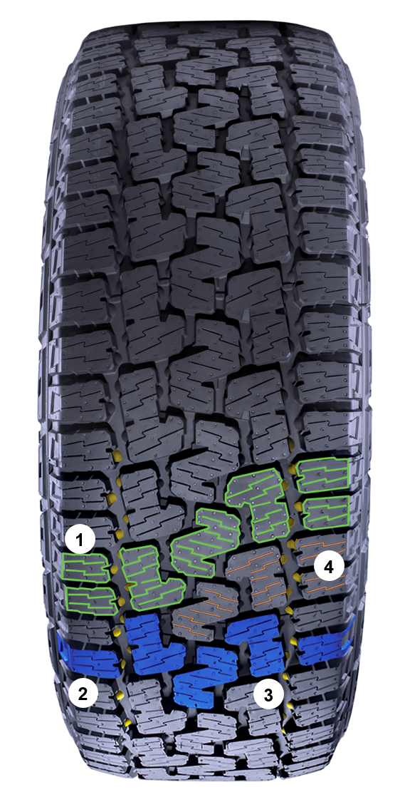 SCORPION ALL TERRAIN PLUS