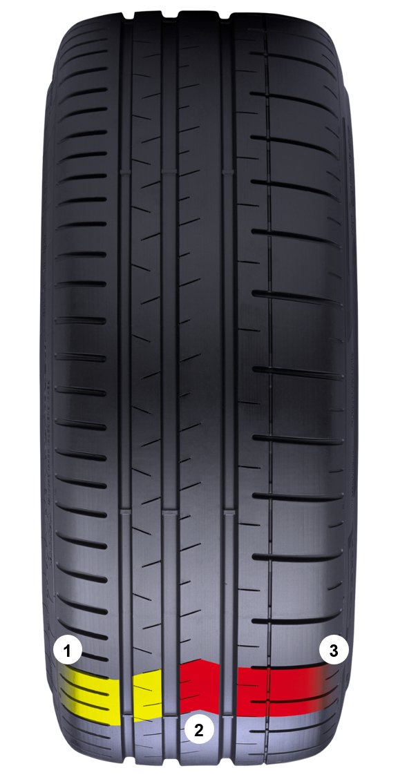 PZERO CORSA (PZC4)