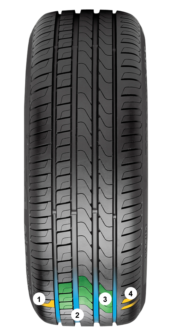 CINTURATO P7 BLUE