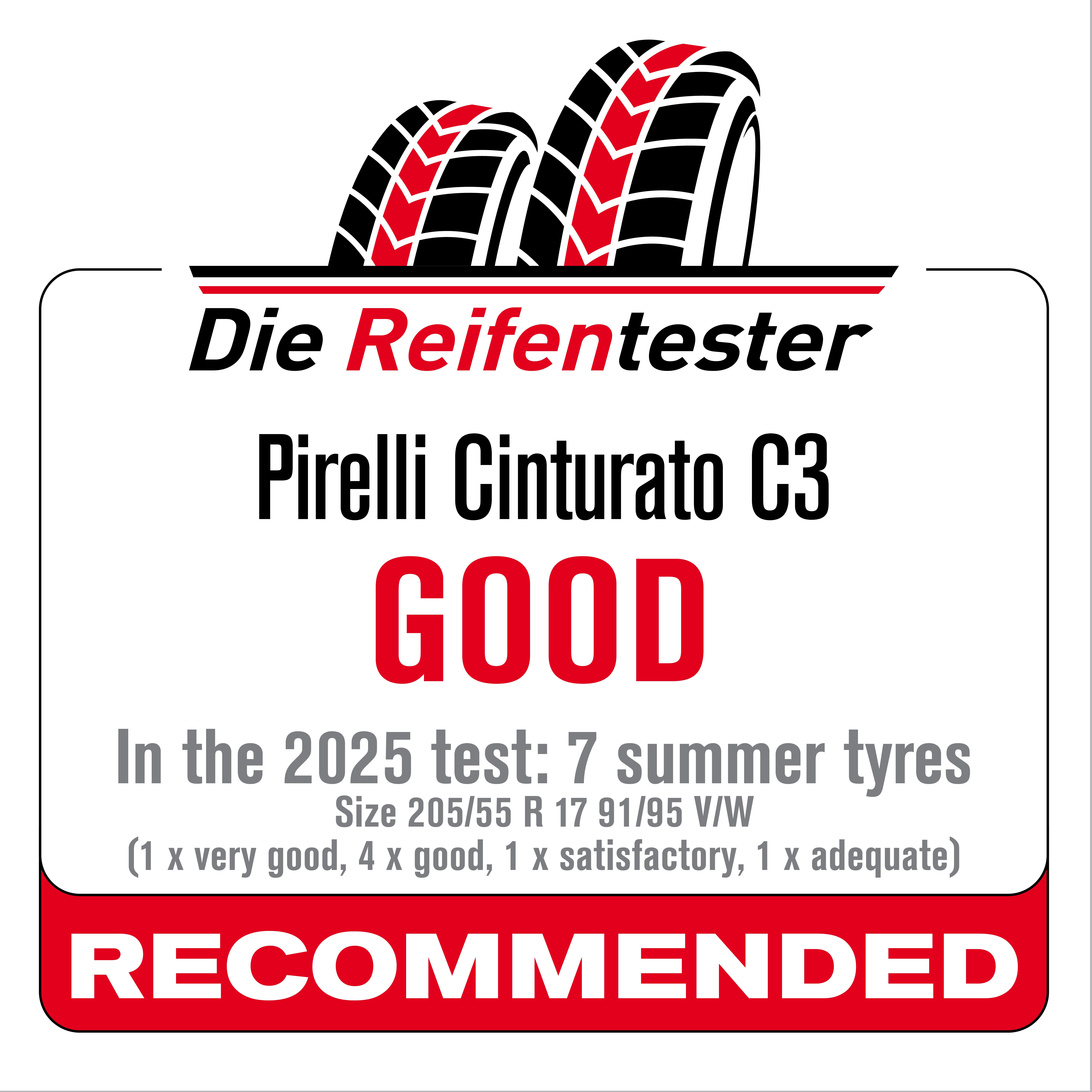 Die Reifentester — CINTURATO (C3)